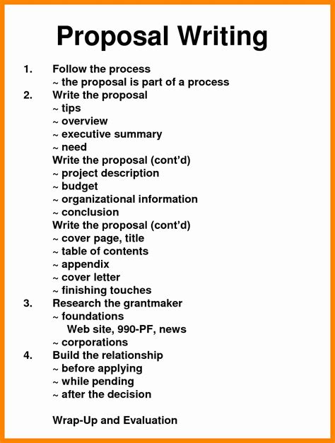 Effective Proposal Writing Examples
