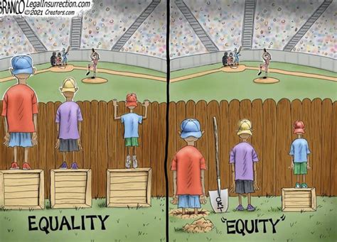 Reminder That The Lefts View Of Equity Is Equally Poor R