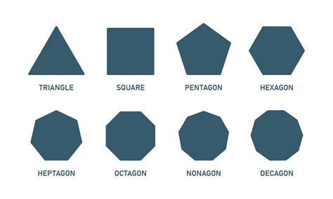Type Of Math Shapes Polygons Triangle Heptagon Hexagon Pentagon