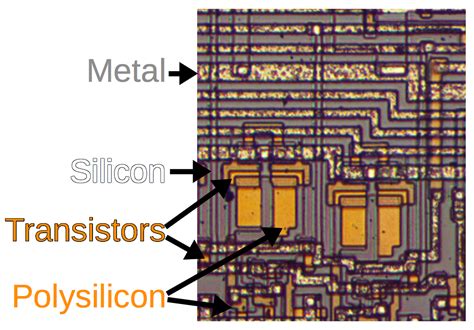 Die Photos And Analysis Of The Revolutionary 8008 Microprocessor 45 Years Old