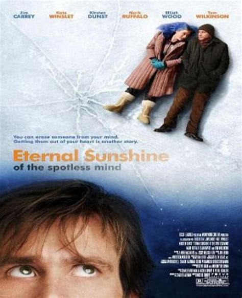 Movie Eternal Sunshine Of The Spotless Mind