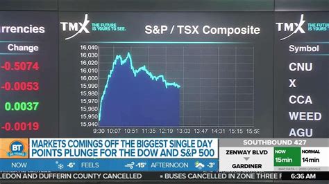 It closes at 9:00 on june 09,2010. TSX resumes normal trading after Thursday's early shutdown ...