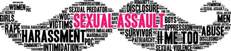 Sexual Assault Word Cloud Stock Vector Illustration Of Conversation