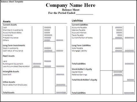 What Are The Components Of Balance Sheet Free Word Templates