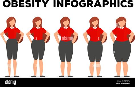 Creative Infographics Weight Loss Body Mass Index Stock Vector Image