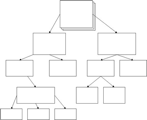 Blank Process Flow Chart Template The Chart
