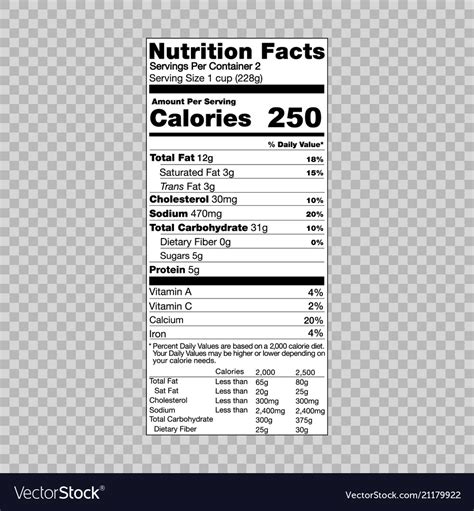 Nutrition Facts Label Template Illustrator