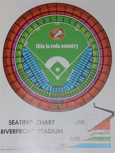 Cincinnati Reds Seating Chart