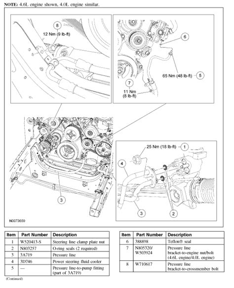 Diagram Ford Explorer Body Diagram Mydiagramonline