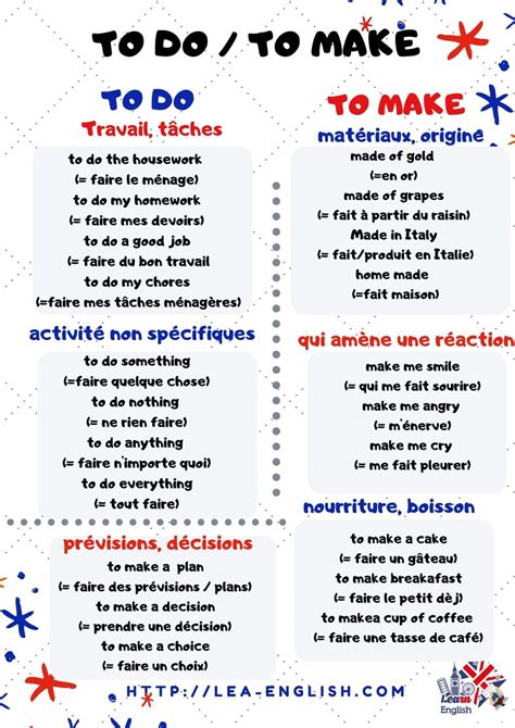 La Différence Entre Make Et Do Les Principales Expressions Fiche