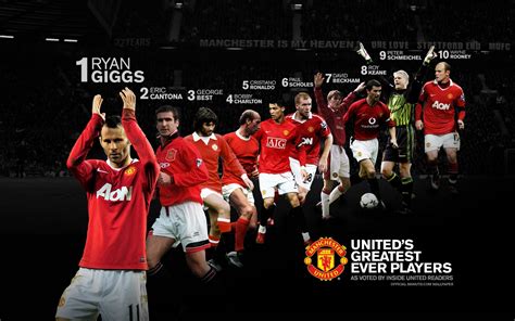 Manchester United Best Player Wallpaper Info