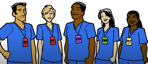 Team Nursing Best Practices Community Hospital Corporation