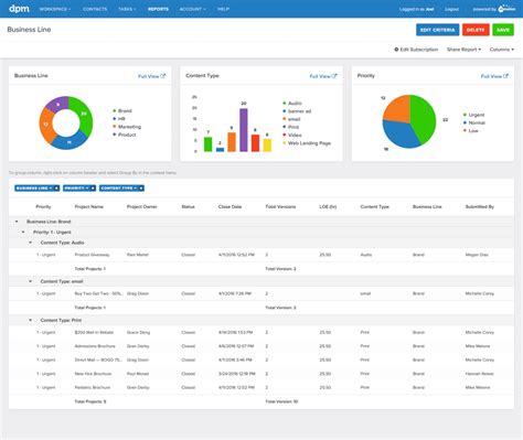 Boost Your Teams Efficiency Best Workflow Management Software Of 2019