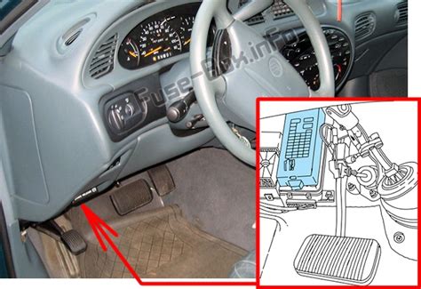How can i get my code to my car door because i lock my doors with my key in it i lock my keys in my car how can i locating fuse that powers cd player what fuse number controls the cd player in a 2001 mercury sable ls. Fuse Box Diagram Mercury Sable (1996-1999)