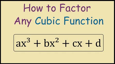 Existence of a linear factor. How to factor a cubic function - YouTube