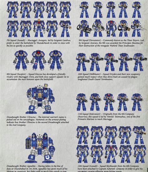 How Many Chapters Are In Warhammer 40k Space Marine Game