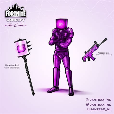 [24 ] Fortnite Kevin The Cube Wallpapers