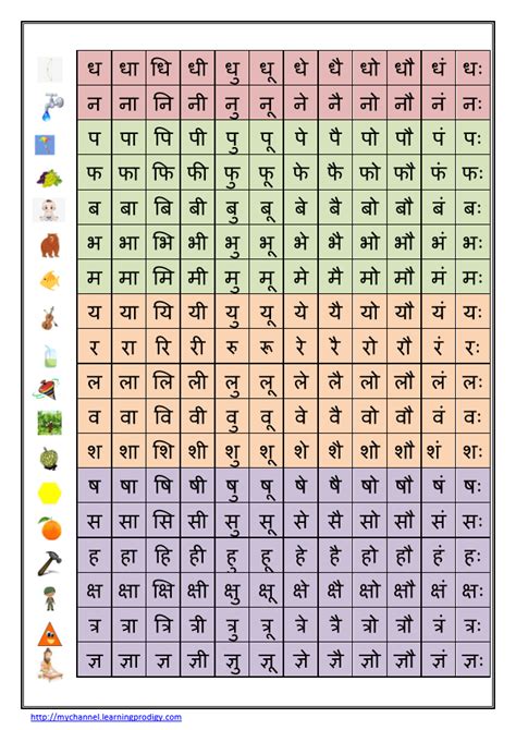 Hindi Barakhadi Chart Hindi Matra Chart Learningprodigy Hindi