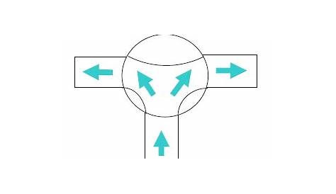 3 way ball valve schematic