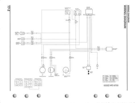 Trx250ex Wiring Diagram