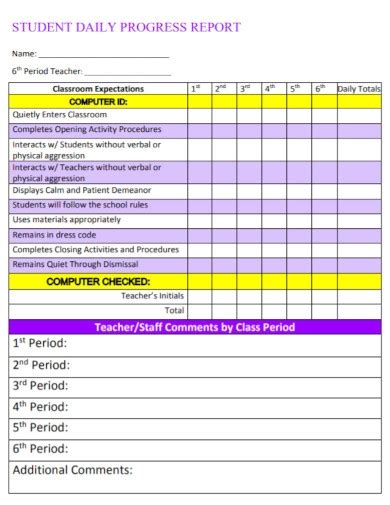 Daily Progress Report 10 Examples Format Pdf Examples