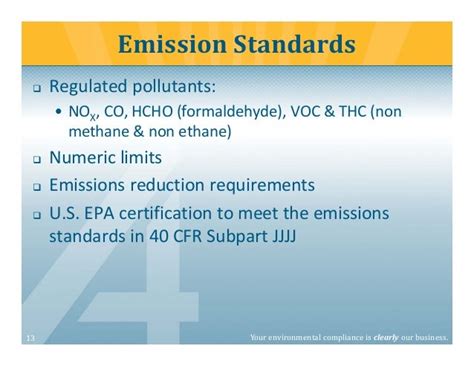 Air Quality Compliance Training 12 8 16