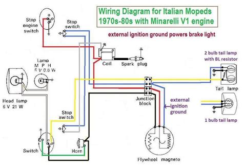 50cc scooter ignition wiring diagram. Don't get Testi with me pal! — Moped Army
