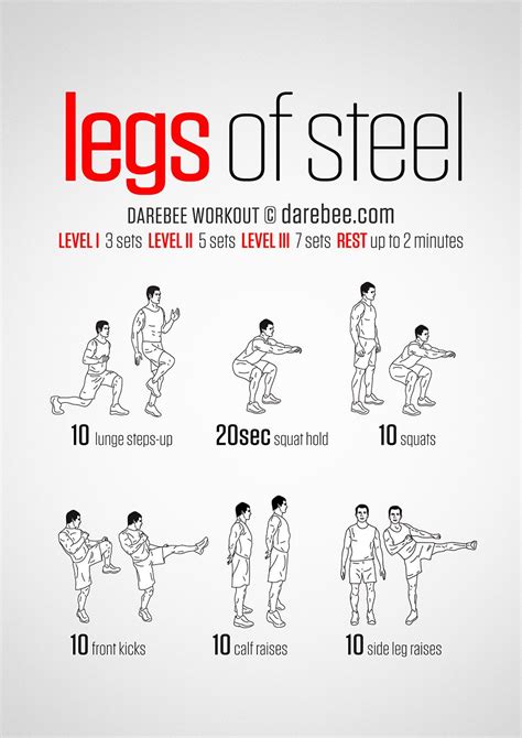 Legs Of Steel Workout Boxing Workout Football Workouts