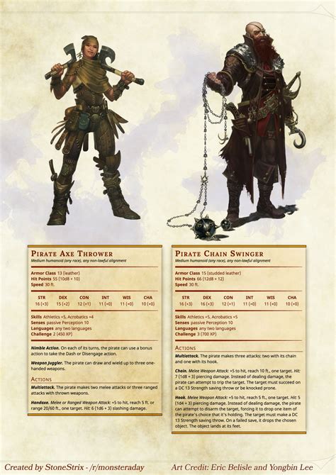 Grim Sea Pirates Dnd 5e Homebrew Dnd Dragons Dungeons And Dragons