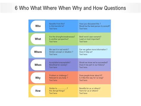 6 Who What Where When Why And How Questions Powerpoint Slides