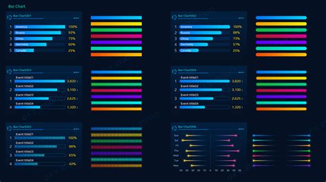 Multiple Graph And Chart Ui Pack