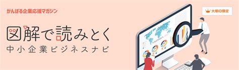 図解で読みとく 中小企業ビジネスナビ｜大塚商会