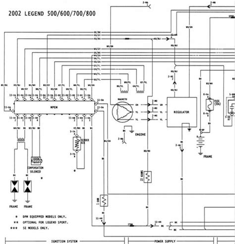 Symbolsschematic wiring symbolselectrical schematic symbols and meaningselectrical schematics legendbasic wiring schematicwiring. 2002 Ski Doo Legend Wiring Diagram - Wiring Diagram