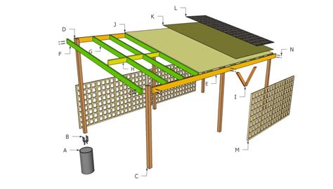 Woodwork Timber Carport Construction PDF Plans