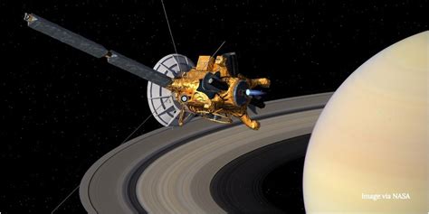 Cassini Reveals Changing Conditions At Saturns Massive Polar Vortices