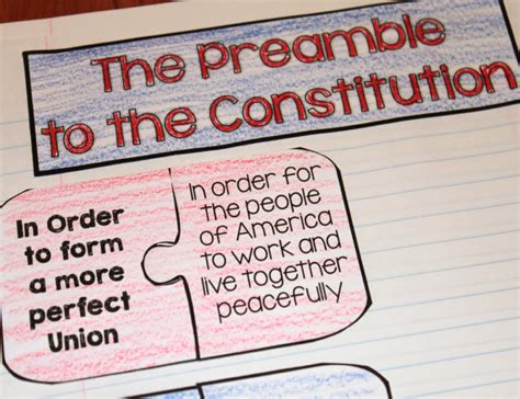 4 Constitution Day Activities For Upper Elementary Appletastic Learning