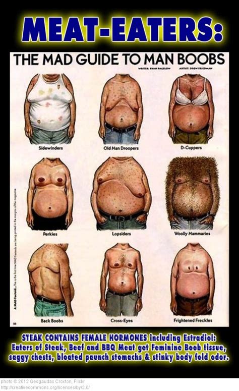 Aromasin 25mg per day + nolvadex 40mg per day until lump, swelling, itchiness disappears. 17 Best images about Get rid of man boobs on Pinterest ...