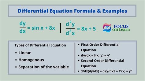 Differential Equation Formula Examples And Types
