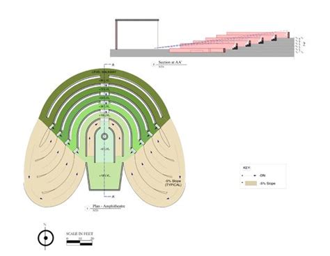 Amphitheater Campus Design Landscape Design Landscape Architecture