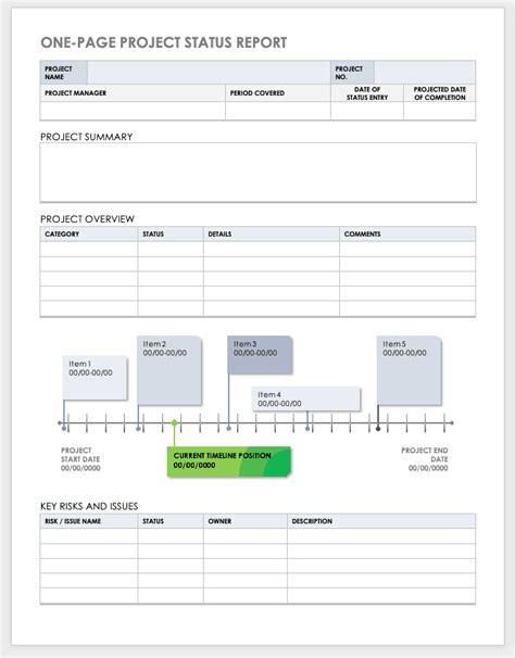 Free Project Report Templates Smartsheet