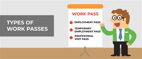 Malaysia's employment pass (ep) is a work visa (or permit) which allows foreigners and expatriates who are eager to work in the country take up their there are three categories of employment pass permits in malaysia. Types of Visa in Malaysia - Malaysian Visa Requirements & FAQ