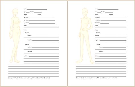 Character Profile Template For Writers Invitation