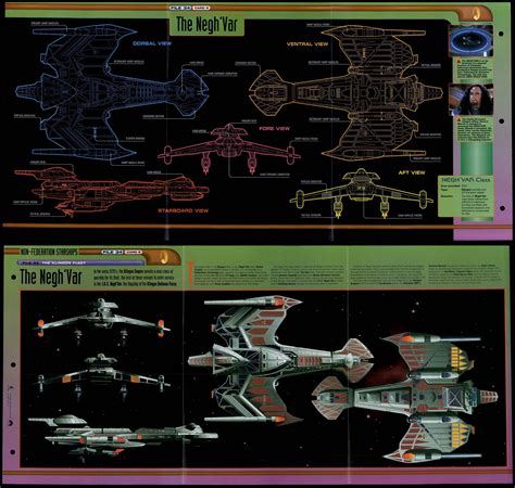 The Neghvar The Klingon Fleet Star Trek Fact File Fold Out Page