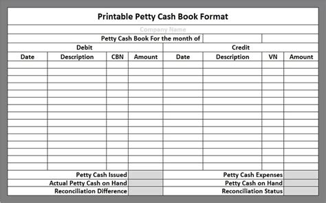 Petty Cash Book Format In Excel