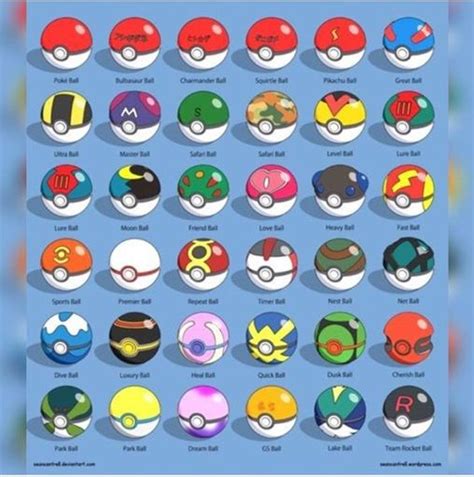 Kinds Of Pokeballs Pokémon Amino