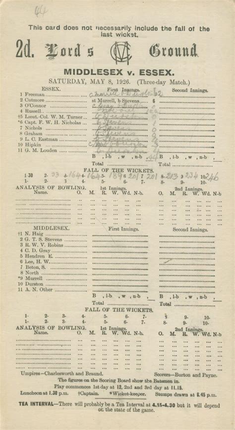 Middlesex V Essex 1926 Cricket Scorecard