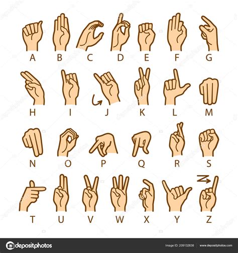 Vector Language Deaf Mutes Hand American Sign Language Asl Alphabet