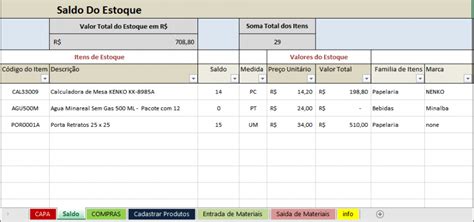 Planilha Para Controle De Estoque No Excel