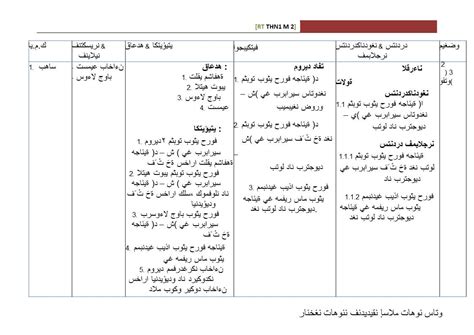 Rancangan yang berbentuk jadual ini amat berguna kepada pihak tersebut kerana ia dapat memudahkan persediaan pengajaran dan pembelajaran bagi tahun tersebut. RPT Pendidikan Islam Tahun Satu MINGGU 2 ( KSSR 2017 ...