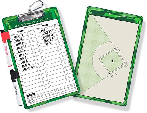 Gosports Baseballsoftball Dry Erase Coaches Board With 2 Dry Erase